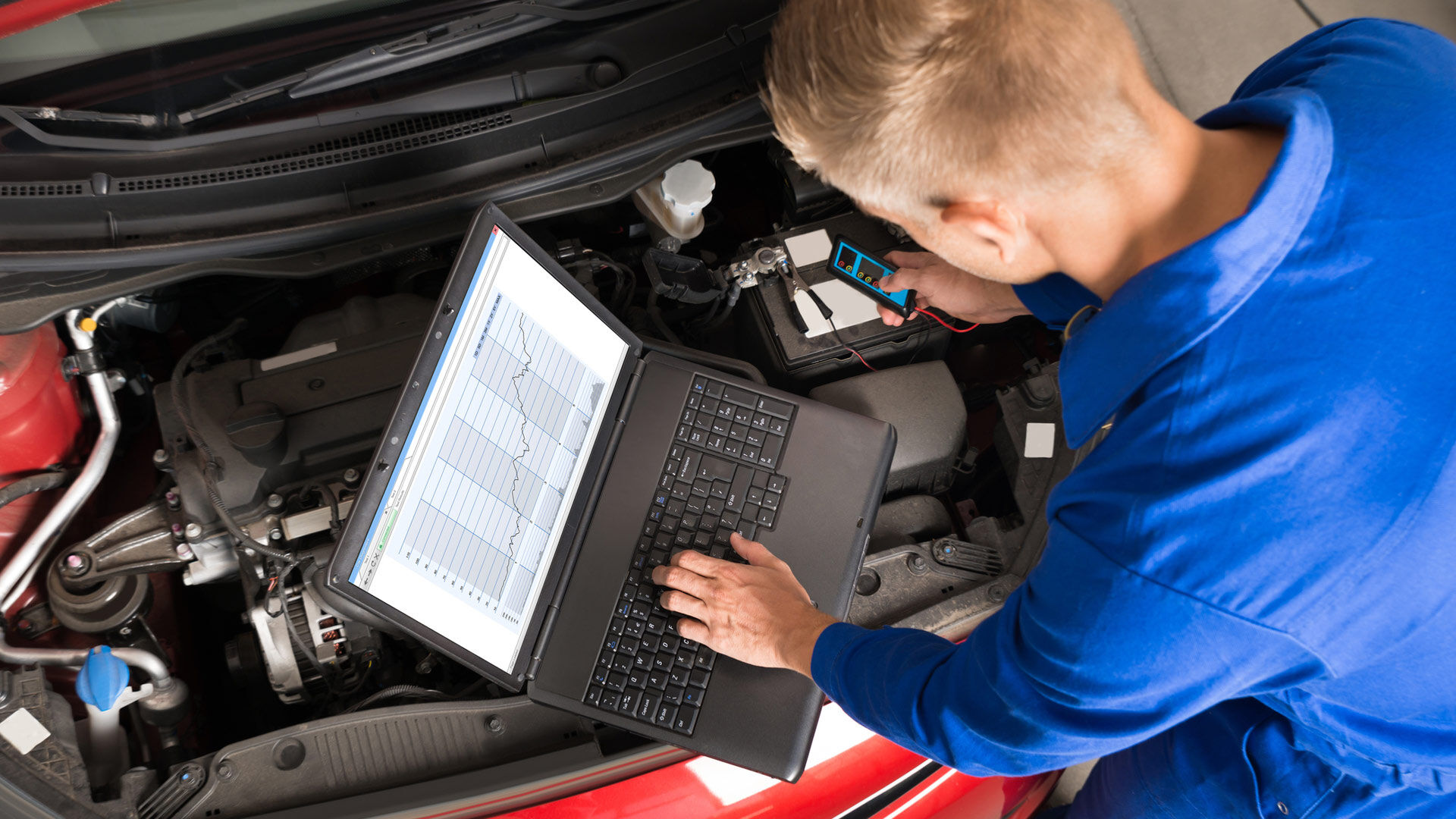 Automotive modification Automotive modification