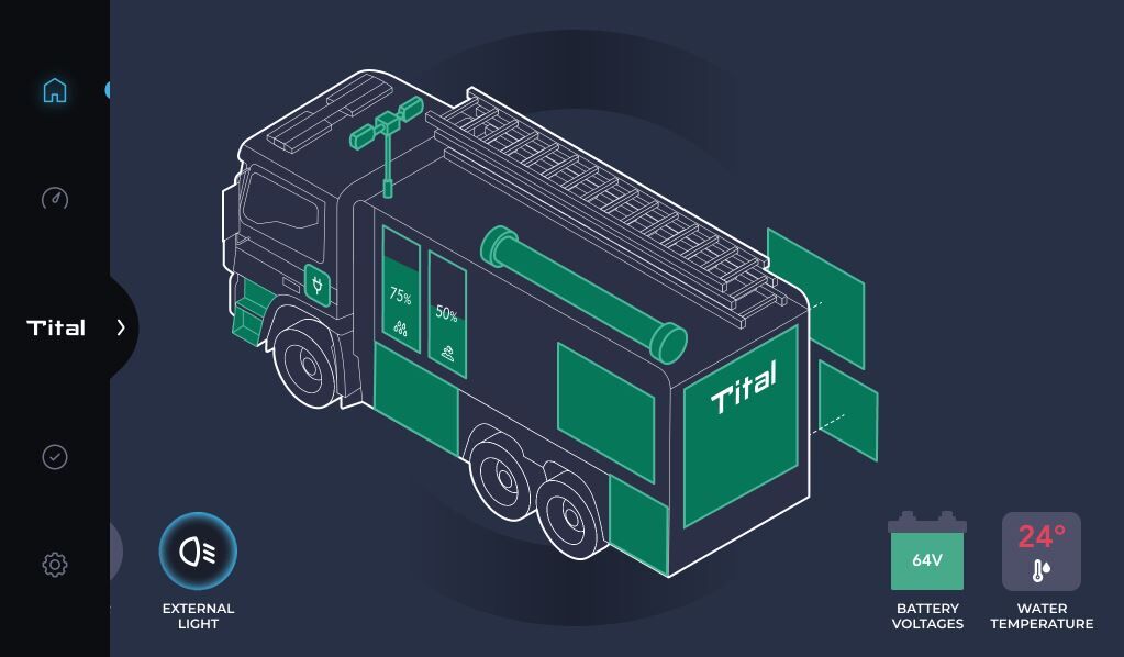 Applikationsbeispiel Feuerwehrfahrzeug Applikationsbeispiel Feuerwehrfahrzeug