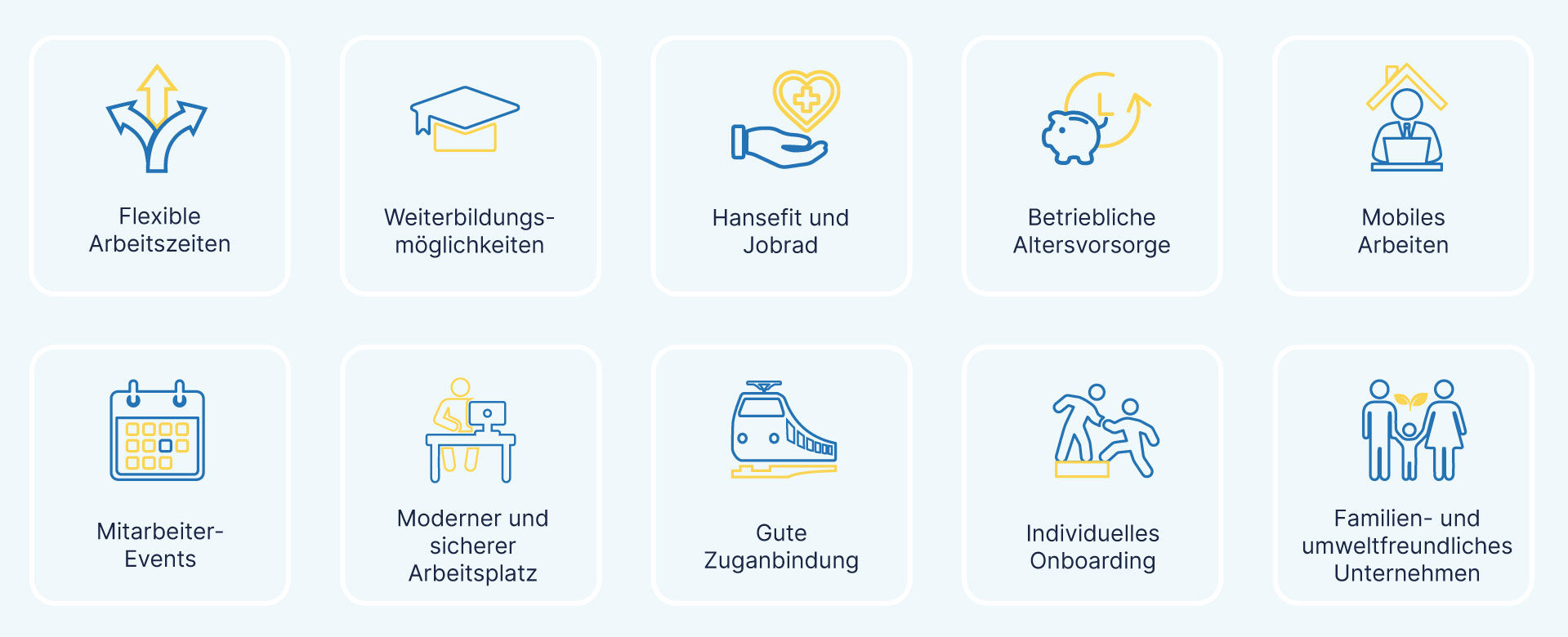 Karriere Benefits Karriere Benefits