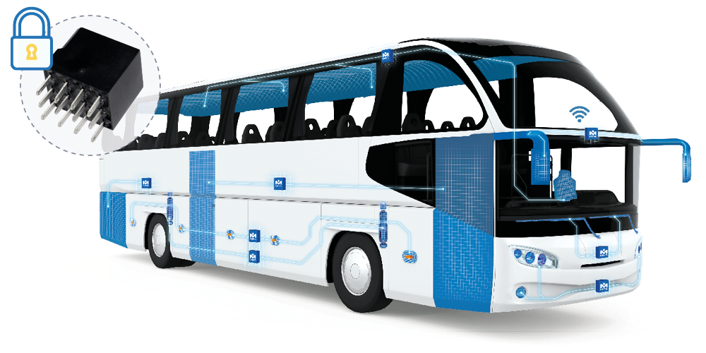 Cybersecurity Kompetenzen Cybersecurity Kompetenzen